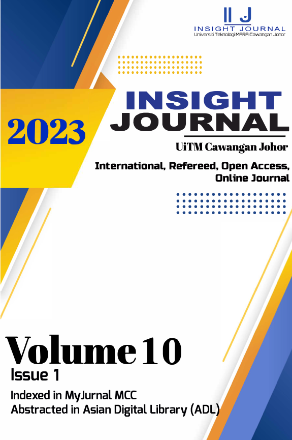 					View Vol. 10 No. 1 (2023): Volume 10 Issue 1
				